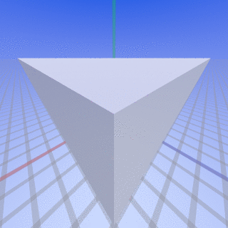 Focal length
