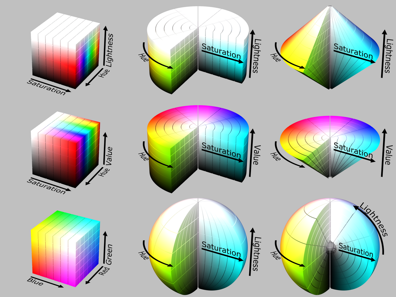 RGB color model
